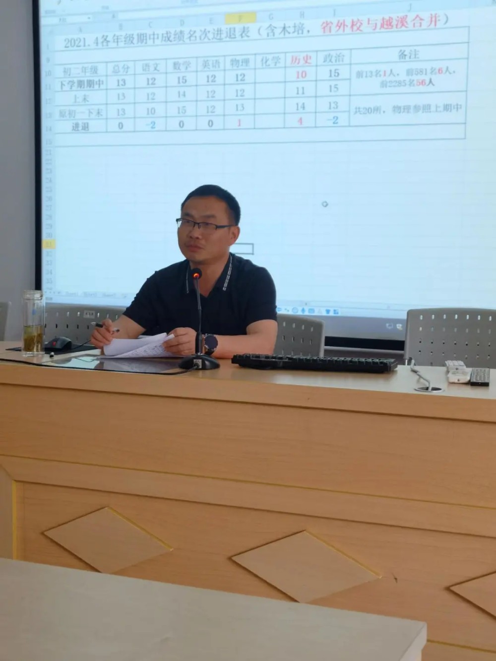 分析不足找差距、凝心聚力提质量 ——临湖第一中学分年级期中教学研讨活动