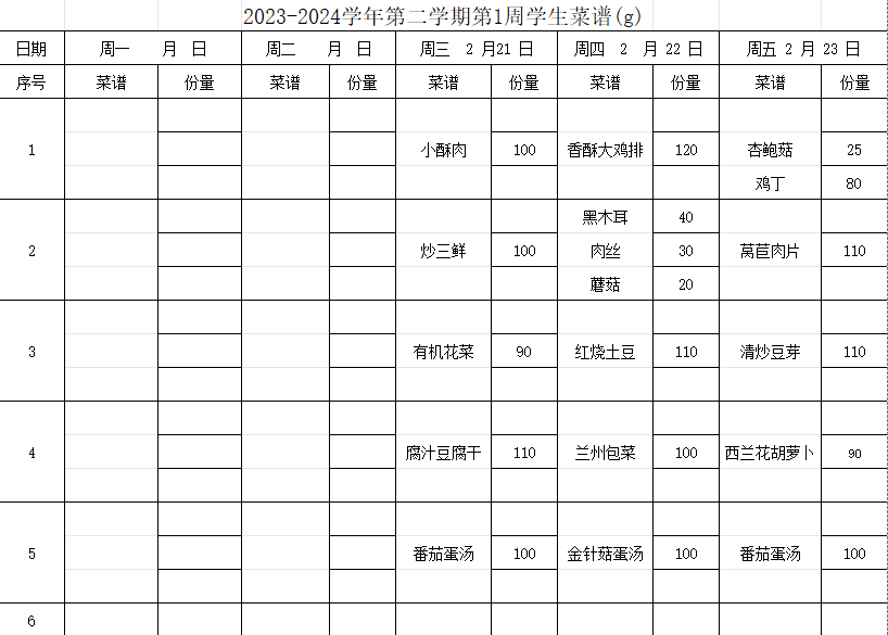 2023-2024学年第二学期第1周学生菜谱（g）