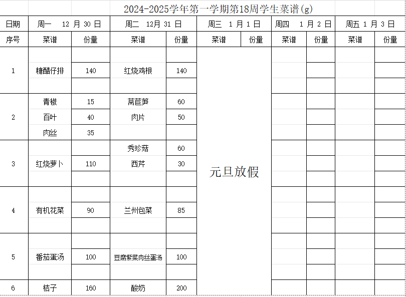 2024-2025学年第一学期第18周学生菜谱(g)